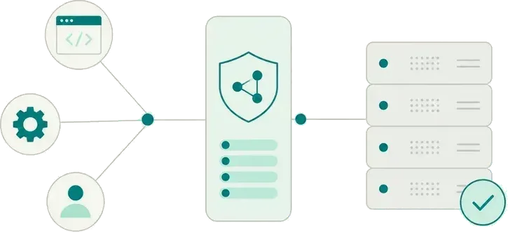 Provider-owned API with Botlevy gateway illustration